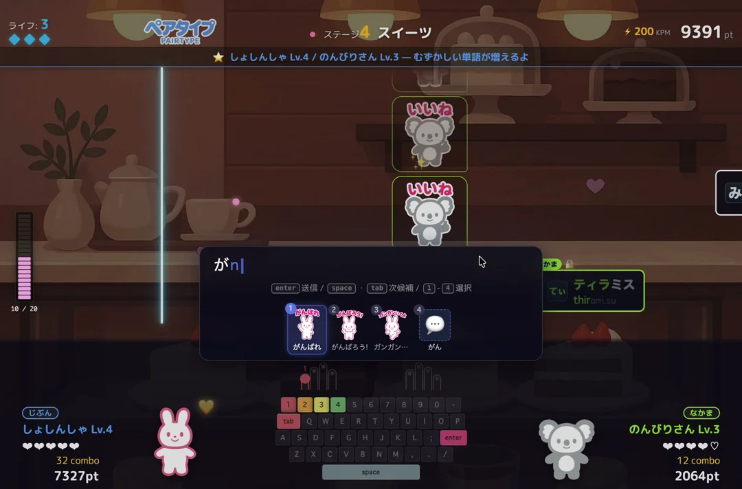 シンクロメーターのバー